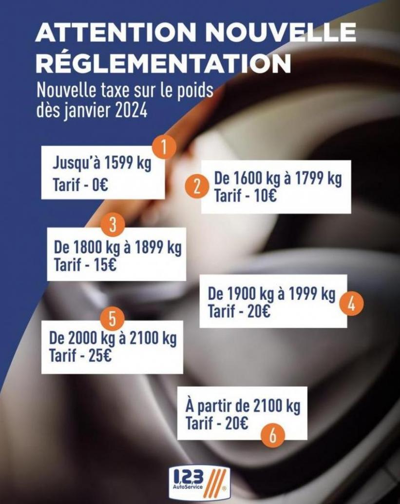 Attention Nouvelle Réglementation !. 1,2,3 Autoservice (2024-01-31-2024-01-31)